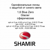 1,6  Blue Zero Glacier