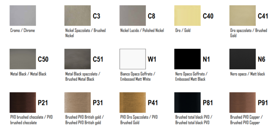 Смеситель для биде Zucchetti Isy22 ZIS6751 ФОТО