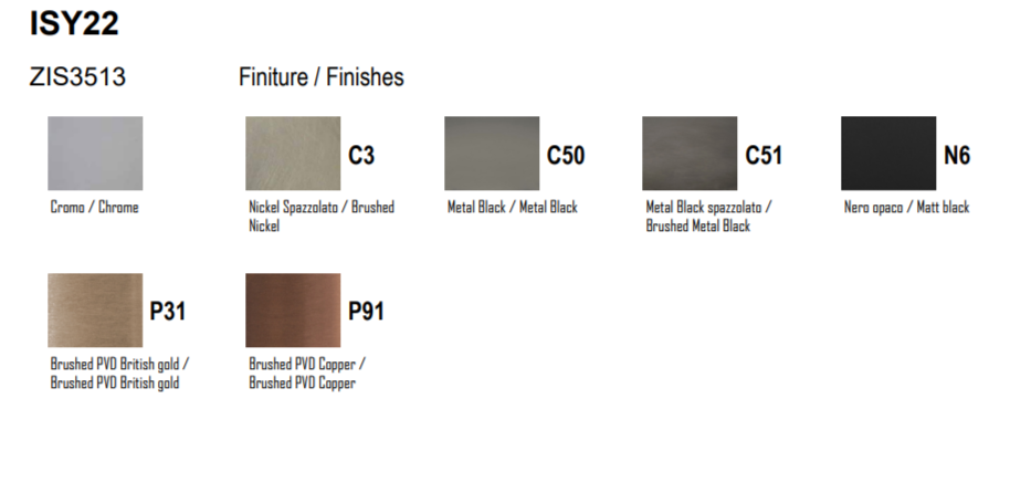 Смеситель на борт ванны Zucchetti Isy22 ZIS3513 ФОТО