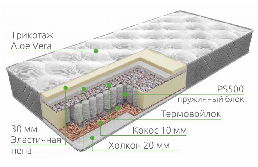 Матрас Spring Duos PS 500 | Vita