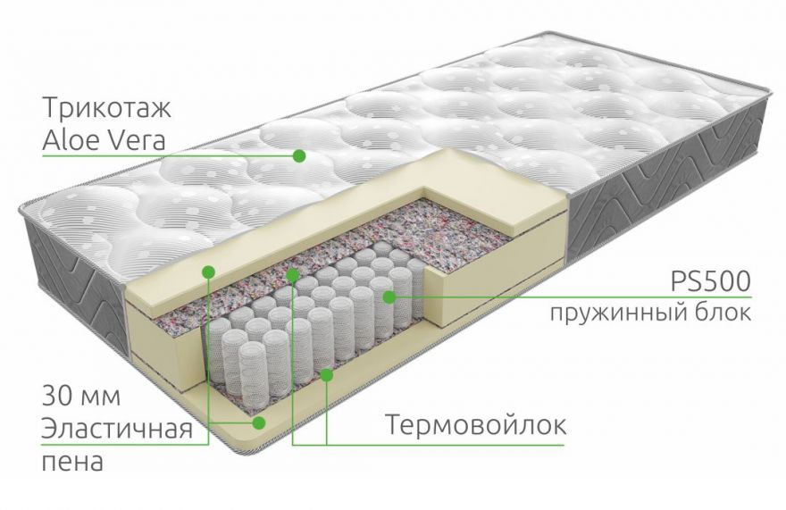 Матрас Base 30 PS 500 | Vita