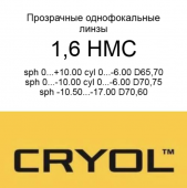 Cryol 1.60  HMC