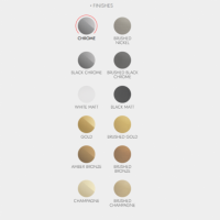 Fima carlo frattini Texture collection смеситель для ванны/душа F5609E1 схема 5