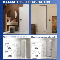 Варианты открывания