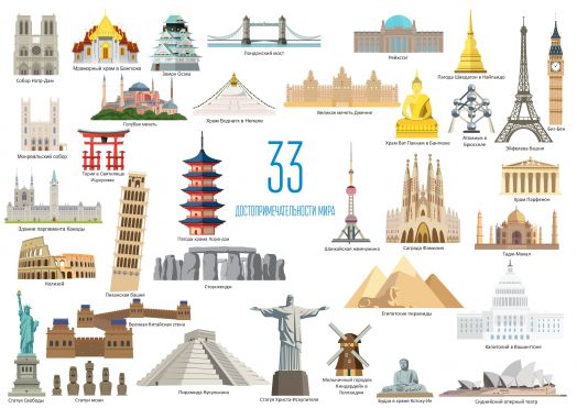 Дополнительный набор к карте мира "Мирознайка" Достопримечательности мира (33 шт.) + плакат