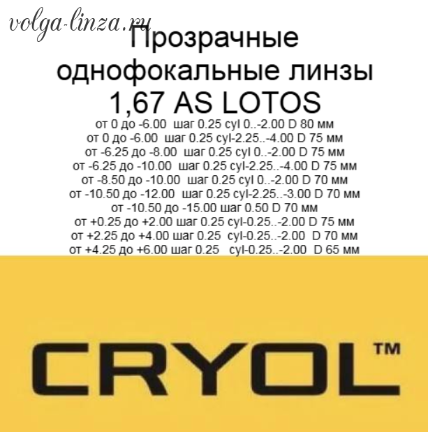 Cryol 1.67 AS LOTOS