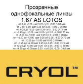 Cryol 1.67 AS LOTOS