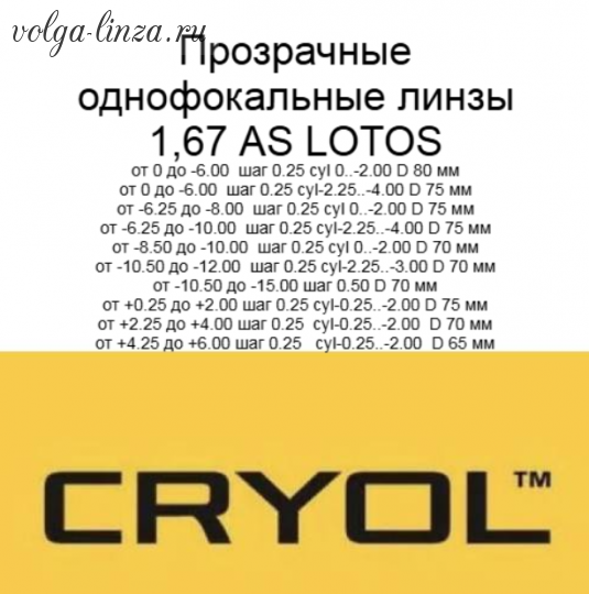 Cryol 1.67 AS LOTOS