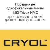 Cryol 1,53 Trivex HMC
