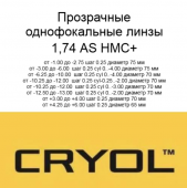 Cryol 1.74 AS HMC+