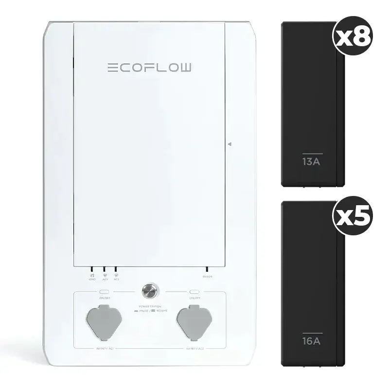 EcoFlow Smart Home Panel панель управления умного дома 4897082668572