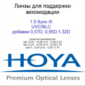 SYNC III STRX -складские линзы для поддержки аккомодации нового поколения
