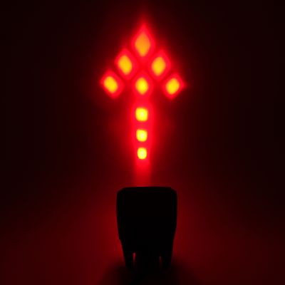 Маркерные фонари