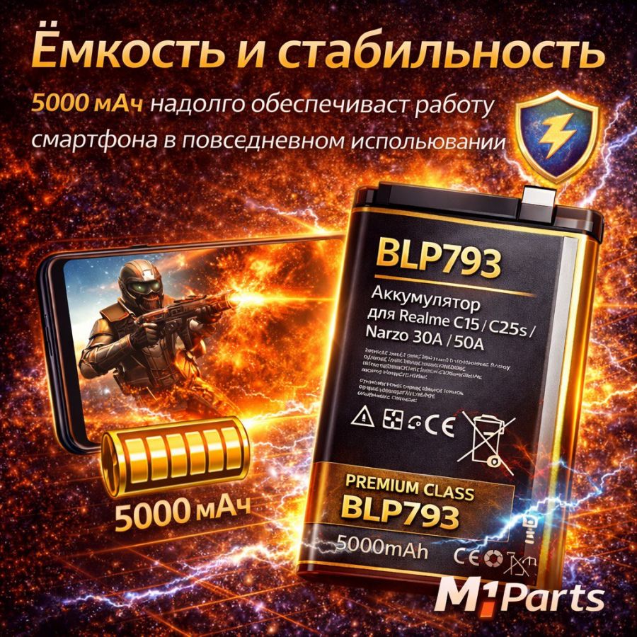 Аккумулятор для Realme C15/C25/C25s/Narzo 30A/50A (BLP793) premium class