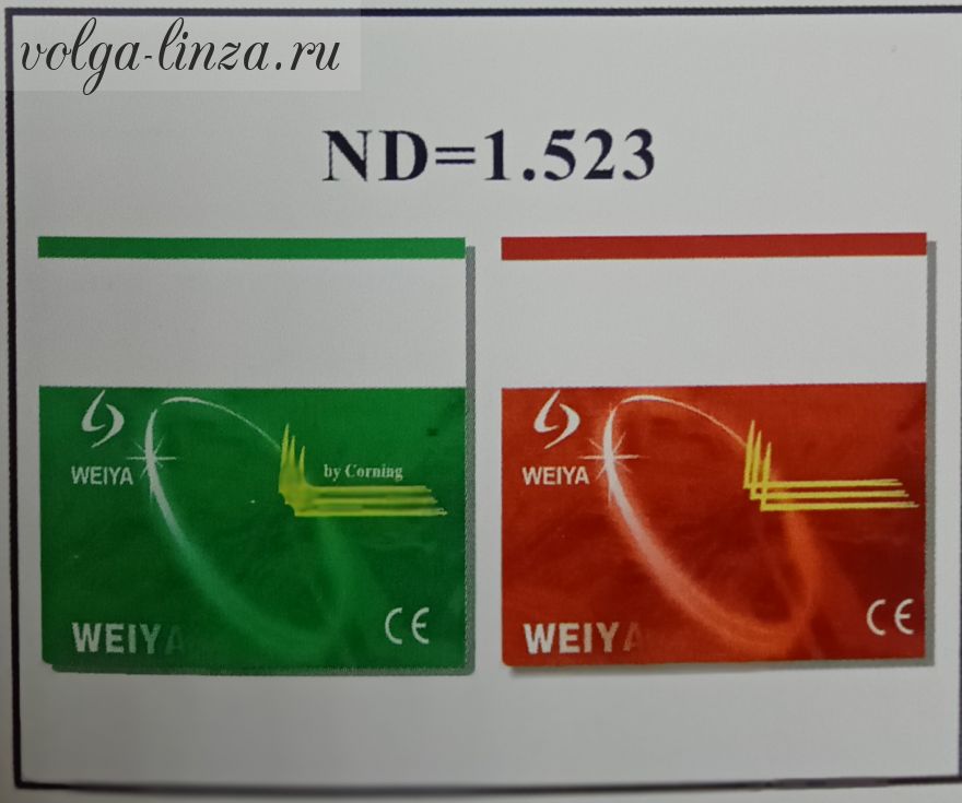 Photo Brown,Grey -минеральные фотохромные линзы