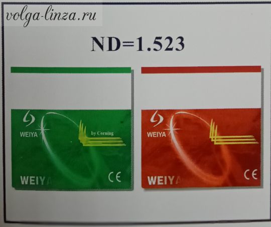 Photo Brown,Grey -минеральные фотохромные линзы