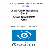 1.6 AS Ormix Transitions Gen S Crizal Sapphire HR