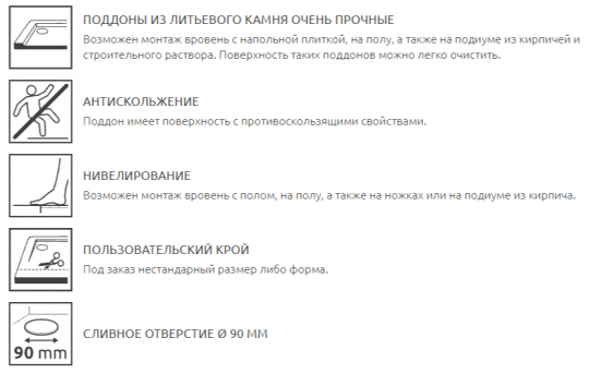 Душевой поддон прямоугольный Radaway Teos F HTF18080 180x80 см схема 5 Душевой поддон прямоугольный Radaway Teos F HTF18080 180x80 см схема 5