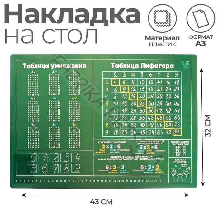 Накладка на стол пластиковая А3 (430x320 мм), Calligrata «Таблицы Пифагора», обучающая, 430 мкм
