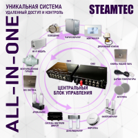 Парогенератор Steamtec TOLO MOMENT 120 - 12 кВт