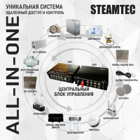 Парогенератор Steamtec TOLO MOMENT 225 - 22,5 кВт