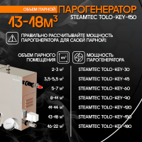 Парогенератор Steamtec TOLO KEY 150 - 15 кВт