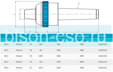 Центр вращающийся тип DA-2 Art. 3.6102.101 Greber