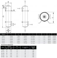 Теплообменник 40 кВт Water Faery МF135, (вертик. нерж. сталь AISI-304, нерж.) (02007007003)