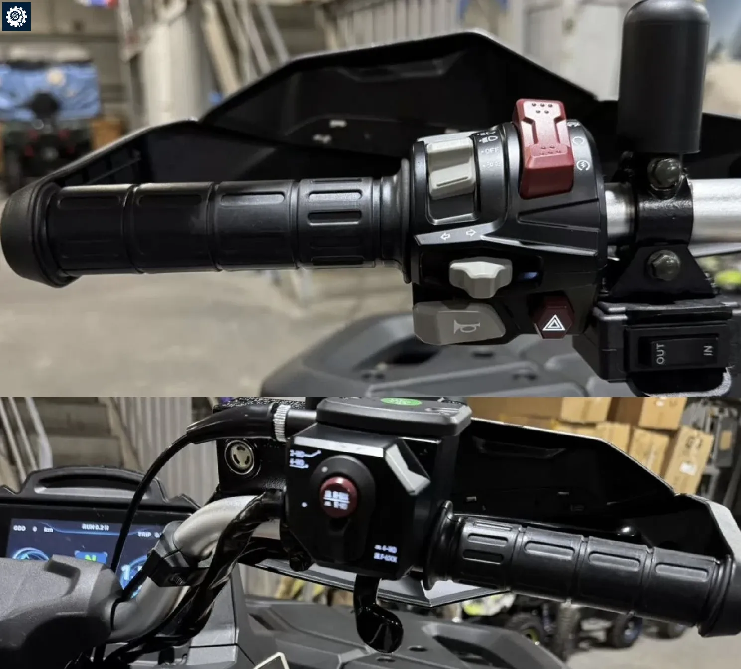 Органы управления