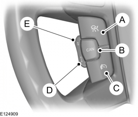 Инспекция Состояния Модуля Управления Дистанцией Acc на Автомобиле Варшавское шоссе 170Бс7
