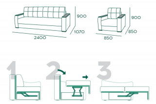 Диван прямой Мальта 2БД-7