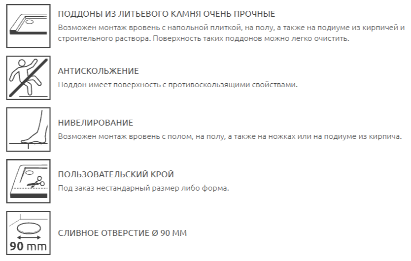 Душевой поддон прямоугольный Radaway Teos F HTF16090 160x90 см ФОТО