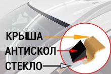 Защита кромки уголка крыши и лобового стекла, антискол универсальный