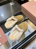 Мюли MIU MIU с мехом Premium