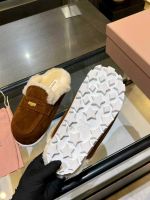 Мюли MIU MIU с мехом Premium