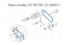Ремень клиновой SPZ 900 POD-TSZ-000001-1