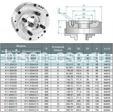 Трехкулачковый токарный патрон K11-250/C6 250мм TMX