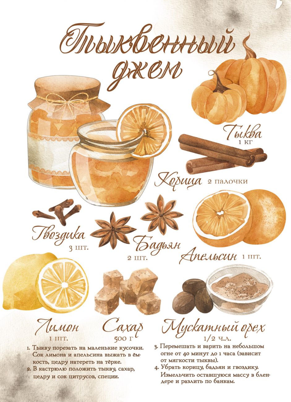 Тыквенный джем
