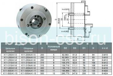 Трехкулачковый токарный патрон K11-315A/A1-8 315 мм TMX