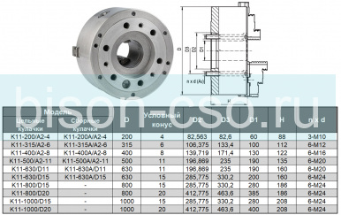 Трехкулачковый токарный патрон K11-315/A2-6 315 мм TMX