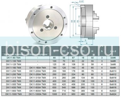 Трехкулачковый токарный патрон DK11-800А DIN6350 (3205-800) TMX