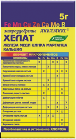 Комплекс микроэлементов Аквамикс 5г