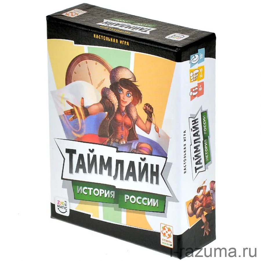 Таймлайн: История России