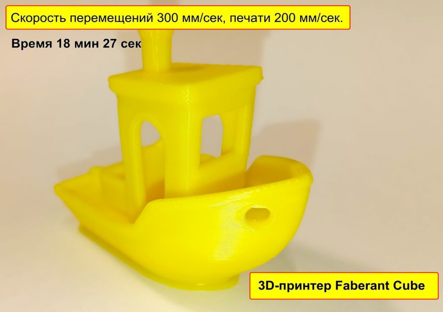 300 мм/сек - максимальная скорость перемещений 3D-принтеров Faberant Cube