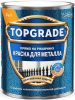 Краска для Металла 3 в 1 Topgrade Hammerite Молотковая 2.5л Черная, Прямо на Ржавчину для Внутренних и Наружных Работ / Хаммерайт.