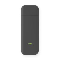 Астра-Прайм-8851 Модуль GSM адресный