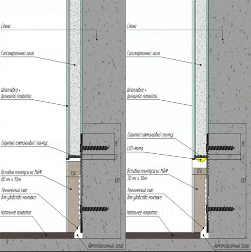 Скрытый плинтус черный муар/RAL 9005 80 мм