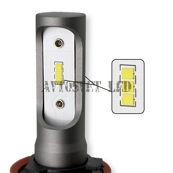 Автомобильные лампы светодиодные M1-H11AB