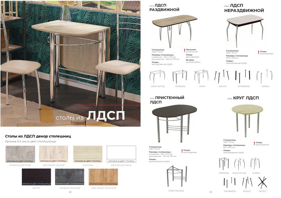 Стол Пристенный