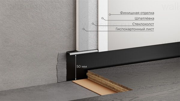 Скрытый плинтус Фесо Мини 50 мм